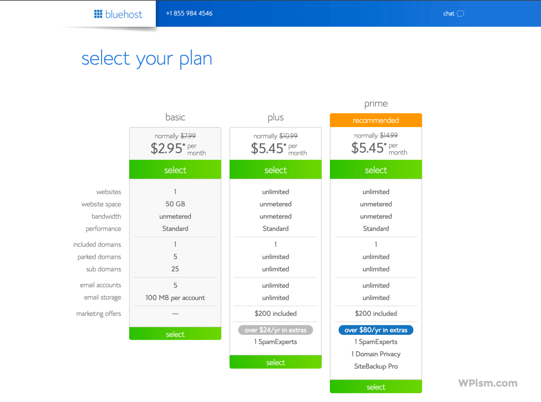 Bluehost Pricing Plans To start a Blog